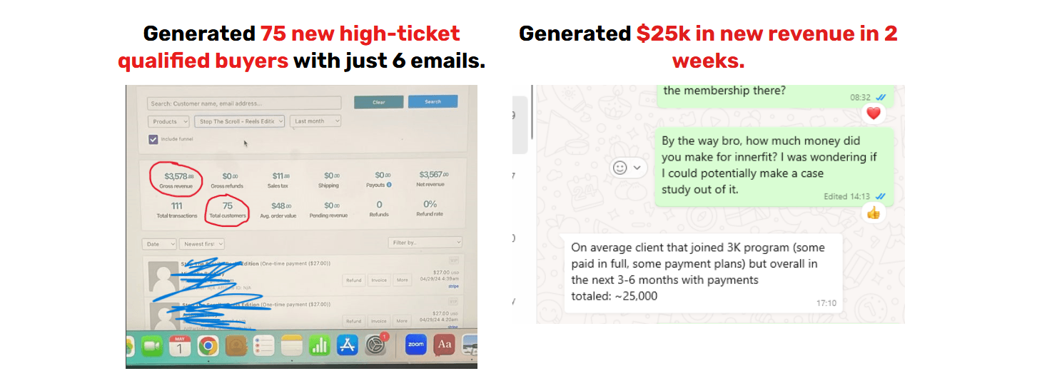 75 new high-ticket qualified buyers generated with 6 emails, and $25k in new revenue in 2 weeks.